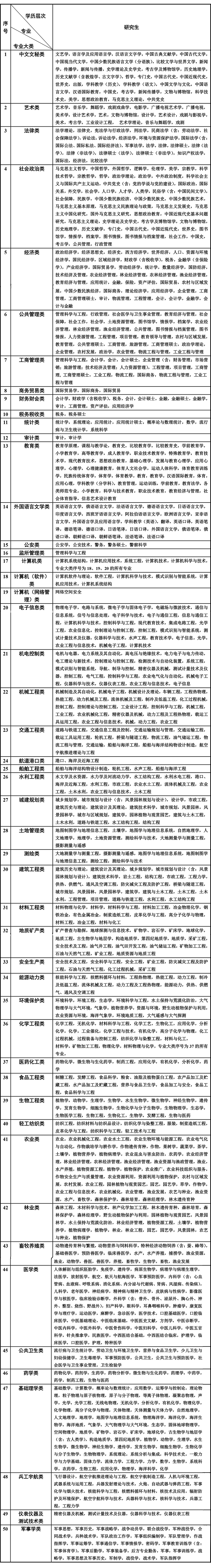 香港精准一码