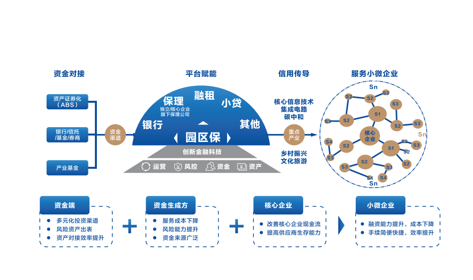 香港精准一码